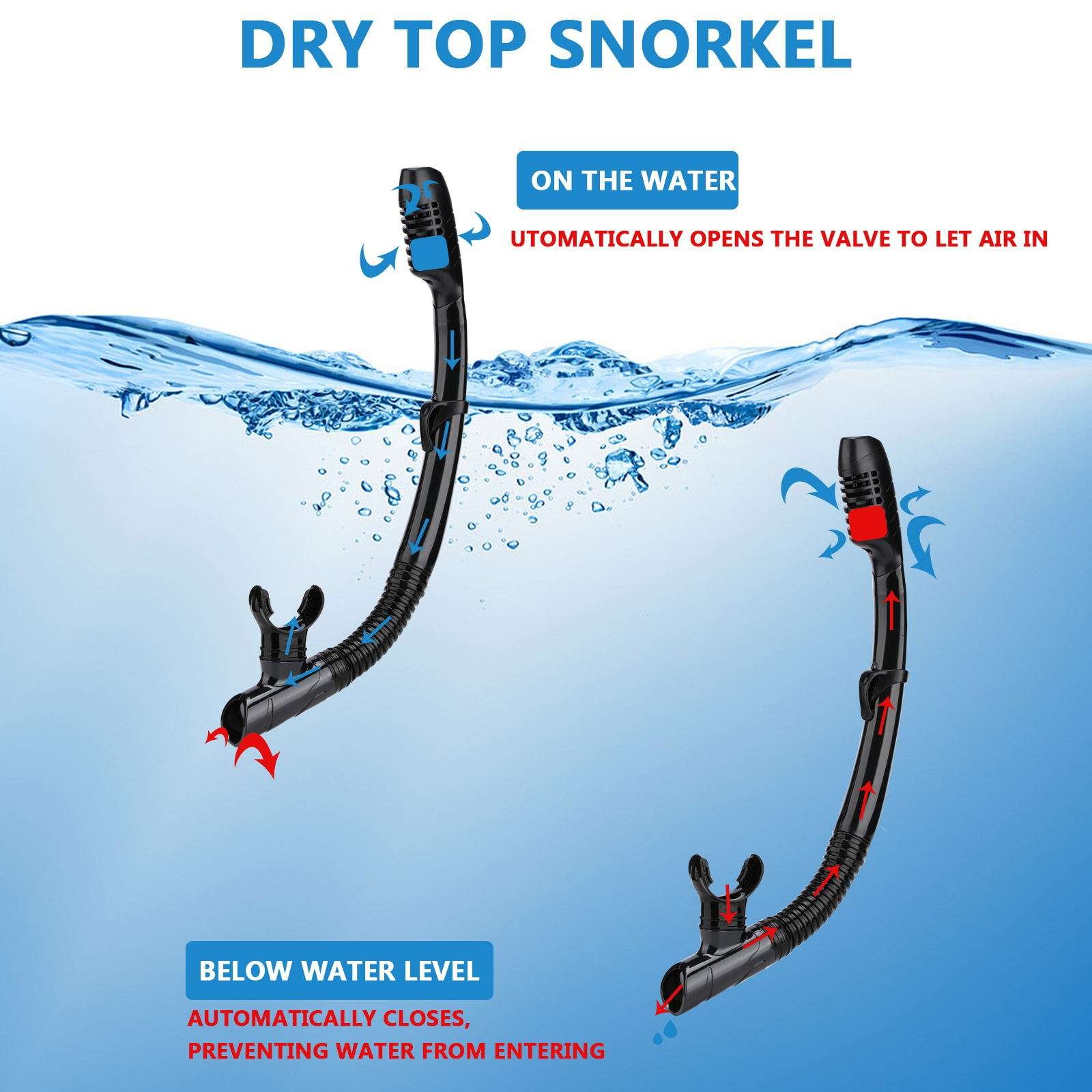 Diving snorkel detail